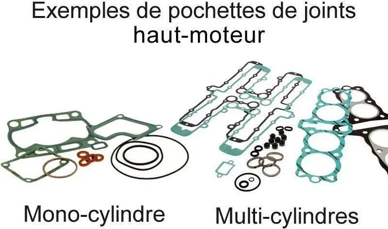 Centauro Bovenste motorpakking