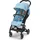 Cybex Beezy beach blue