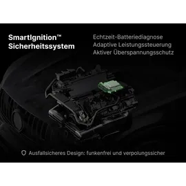 luckfire Kompressor Starthilfe Powerbank 12V
