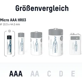 Ansmann Akku Micro AAA 800 mAh 1,2V NiMH 16 Stück