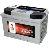 Versorgungsbatterie Solarbatterie 70AH 12V AGM GEL USV Batterie Wohnmobil Boot