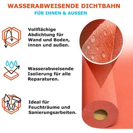 Aloni Teodute Abdichtbahn 1 m x 10 m