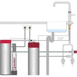 Quooker Fusion Round Wasserhahn Edelstahl