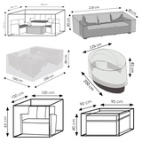 Wehncke Garten Lounge Set Sitzgruppe Garnitur Schutzhülle - Hülle Abdeckung 420D Variante: Für Lounge Möbel Set 1