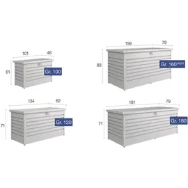 Biohort Freizeitbox 180 Weiß