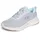 SKECHERS Skech-Lite Pro 2.0 Everyday Pace Damen Grau 39