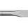 Irwin Flachmeißel 25 x 400 mm