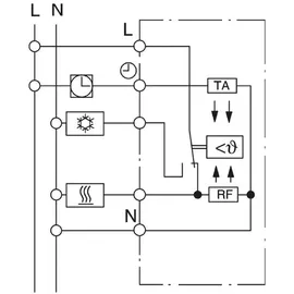 EBERLE UTE 1033-Alu-55 Raumthermostat