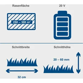 SCHEPPACH BC-MP320-X 32 cm ohne Akku