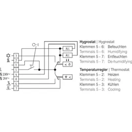 EBERLE Hygrothermostat HYG-E 7001