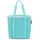 Reisenthel thermoshopper Kühltasche Thermotasche twist ocean OV4086