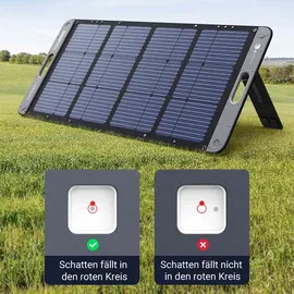 UGREEN Solar Panel 100W