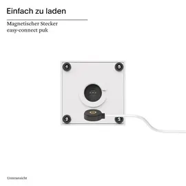 Sigor Nutalis mini Schneeweiß