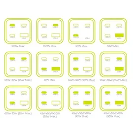 mobile origin GaN 100W Compact MultiHub Charger PW18 with 3x USB-C + USB-A