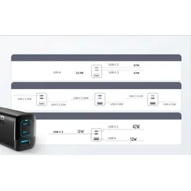 Anker 336 Ladegerät 2x USB-C 1x USB-A 67W schwarz