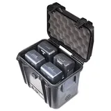 SWIT S-4040 Power Station Box plus 4x PB-R290S Akku Kit