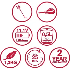 Dirt Devil DD9001 Weiß/Rot