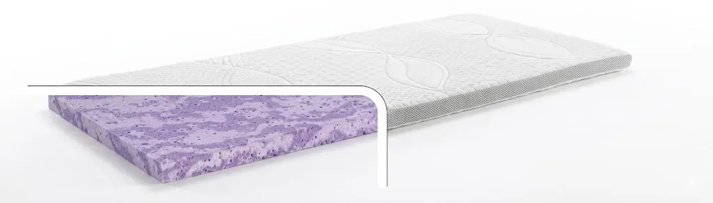 Femira Topper Gel Deluxe