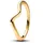Pandora Polierte Welle Ring 163095C00 Damenring