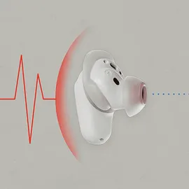 Skullcandy Method 360 ANC Bone