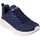 SKECHERS Bobs B Flex-Visionary Essence Damen Marineblau 39,5