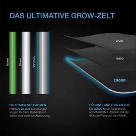 AC Infinity Advance Grow Zelt 90 x 60 x 180 cm Schwarz