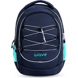 Wave Boost Gradient Aurora