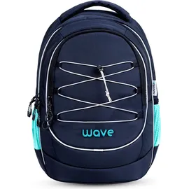 Wave Boost Gradient Aurora