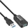 InLine USB-A auf USB-A 5 m Schwarz