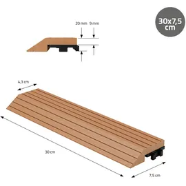ML-Design WPC Abschlussleiste 30x2x7,5 cm