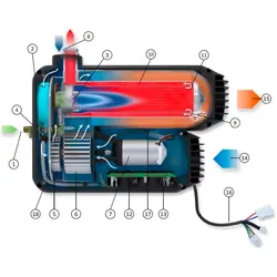 Truma Magnetventil passend für VarioHeat Eco Gasheizung Ersatzteilnummer 39050-00235
