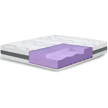 The White Stone Matratze 90 x 150 cm H3 Formschaum