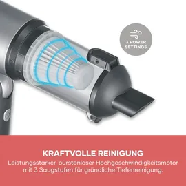 Severin S-Power DuoBoost HV 7149 anthrazit