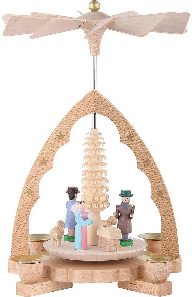 weihnachtspyramide