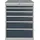 Bedrunka & Hirth Gerätebau GmbH Schubladenschrank H1019xB705xT736mm lichtgrau/grau 6 Schubl.BEDRUNKA+HIRTH