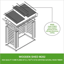 TIMBELA Brennholzregal M202 4,3 m3