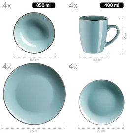 Mäser Kombiservice Steinzeug Metallic Rim (4 Stück)