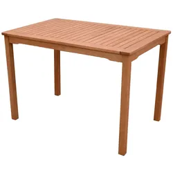 Garten Eukalyptus Tisch 110x70 Gartentisch Holztisch Holz massiv Balkon Terrasse