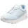 SKECHERS UNO Lite Kinder Blau/Silber 36