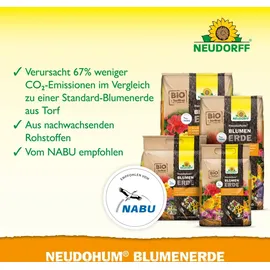 NEUDORFF NeudoHum BlumenErde 20 l