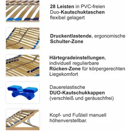Matratzen Perfekt Lattenrost 28 Leisten verstellbar 140 x 200 cm