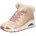Roségold/Gold 33