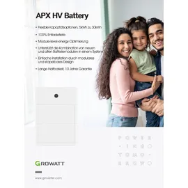 Growatt Komplettset MID 15KTL3-XH 15kW Hybridwechselrichter 3-phasig & APX 20.0P Solarspeicher 20kWh