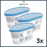 Luftentfeuchter Nachfüllpack Geruchlos 400ml 3x gegen Feuchtigkeit AquaFloow