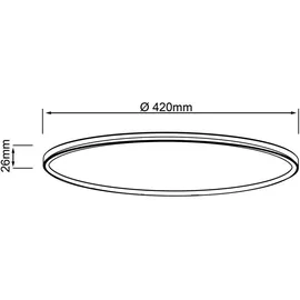 Brilliant Aufbauleuchte, Neutralweiß, Brelight LED Deckenaufbau-Paneel 42cm Weiß