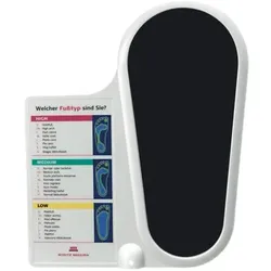 Thermo Realizer