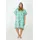 After essentials Regenponcho Unisex Light Green One Size