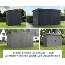 Hörmann Bodenrampe für 1-flg. Tür