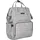 KIKKABOO Siena Wickeltasche Grau