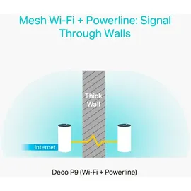 TP-Link Deco P9 Mesh System 2er Pack